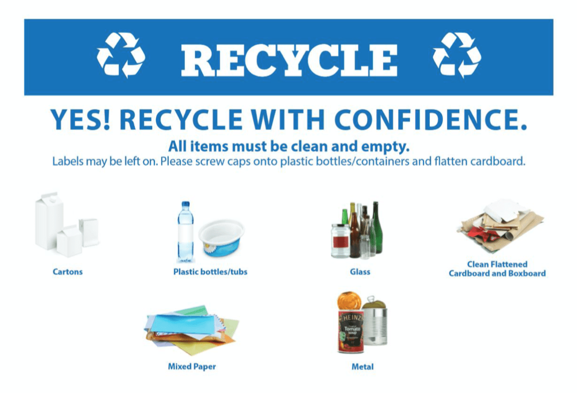 Recycling with confidence 