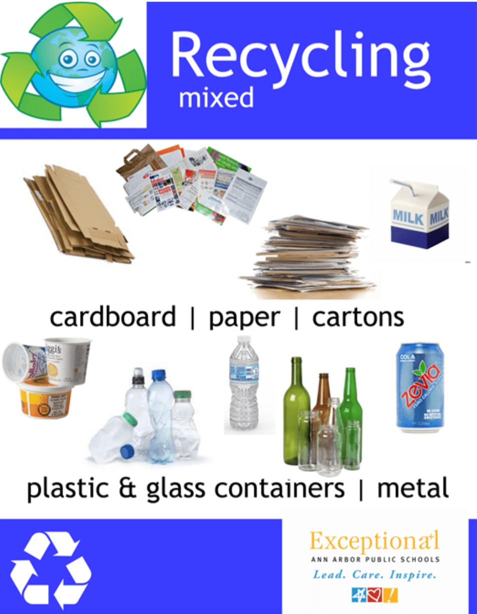 recycling mix