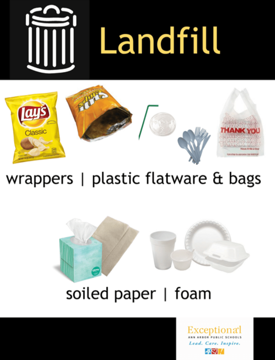 Landfill