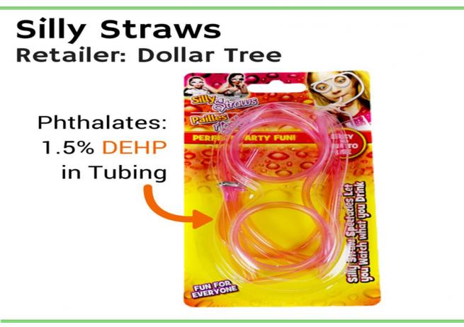 Silly Straws Graphic