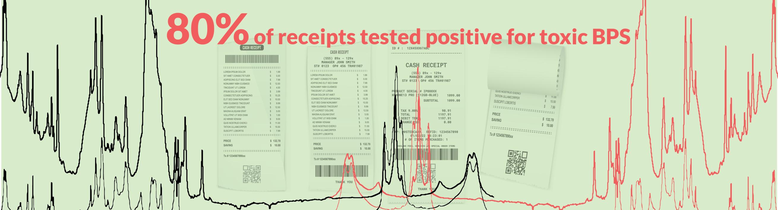 80 percent of receipts tested for BPS 