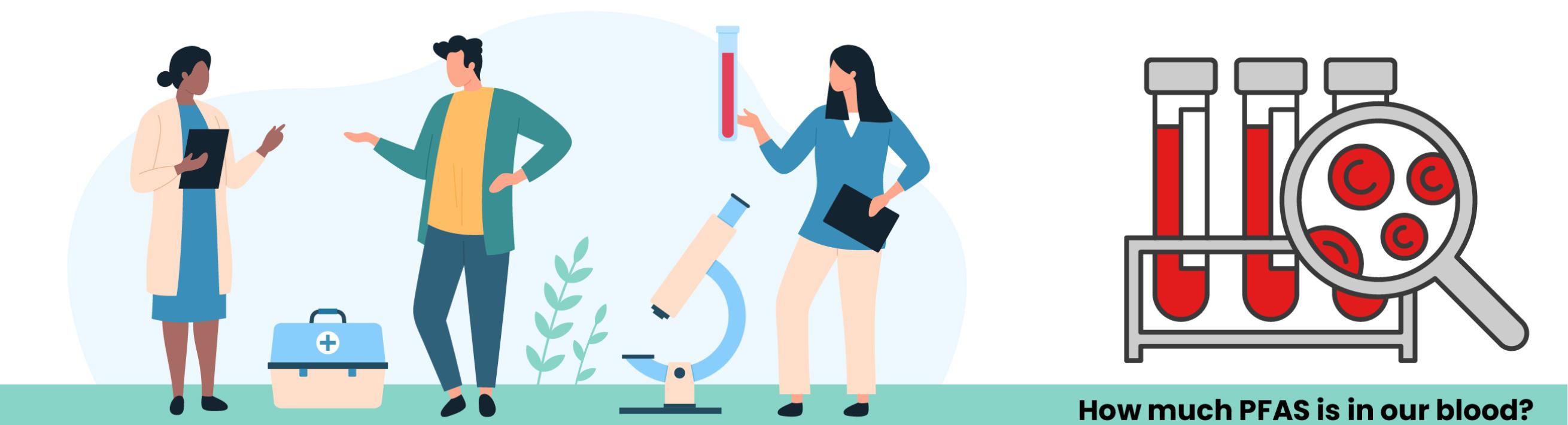 Testing blood for PFAS