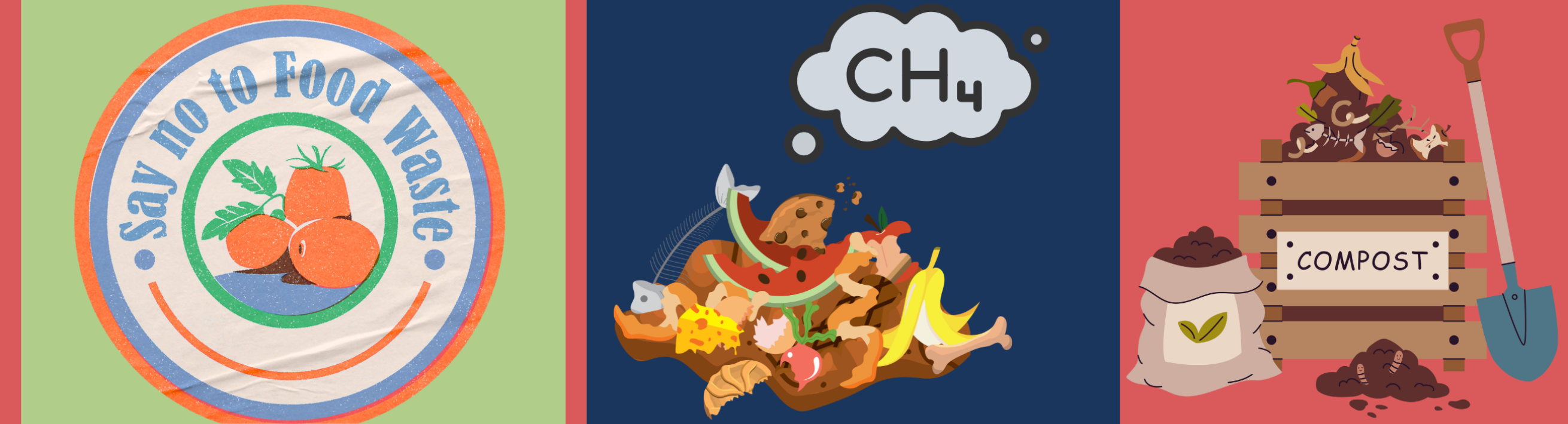 Say No To Food Waste Methane pt 2 Header