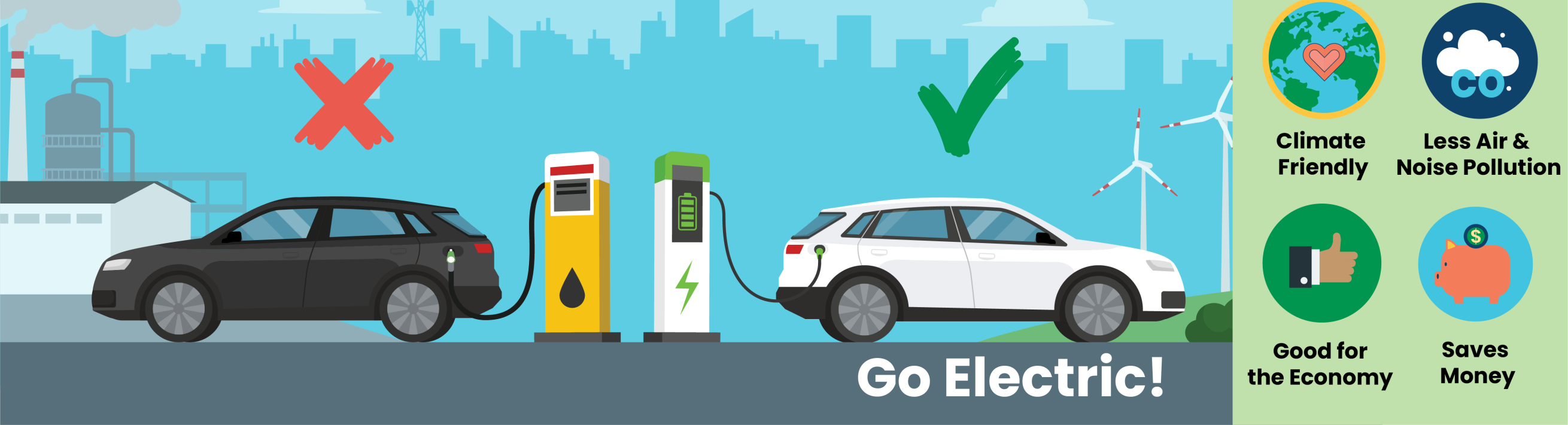 Graphic advocating for switching to electric vehicles because they are better for the environment and the economy.