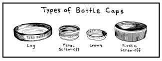 types of bottle caps