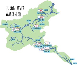 Huron River Watershed