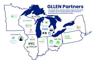 GLLEN Partners