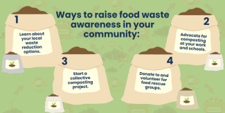 Ways to raise food waste awareness in your community