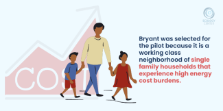 Bryant Neighborhood in Ann Arbor, Geothermal energy