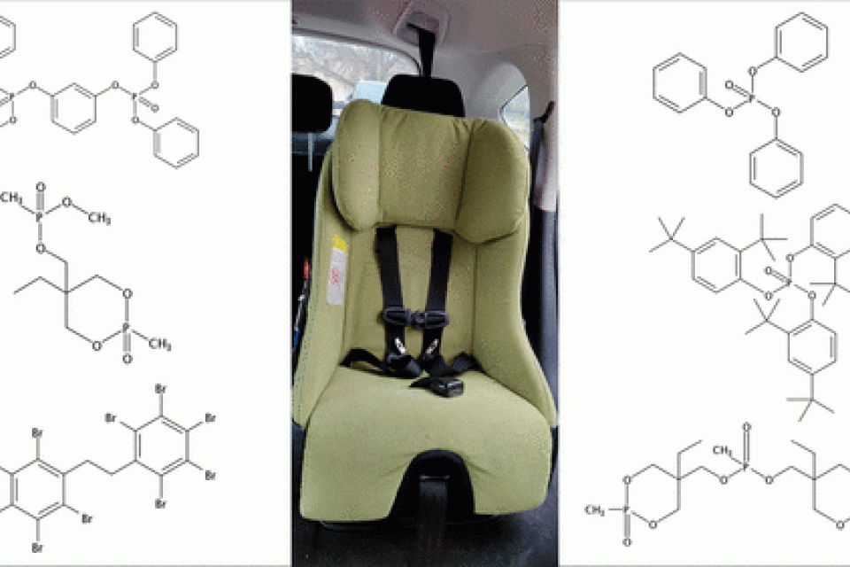 Flame Retardants in Children’s Car Seats Ecology Center